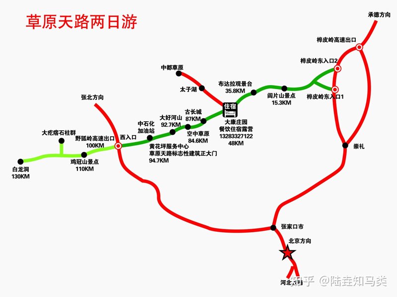 草原天路住宿