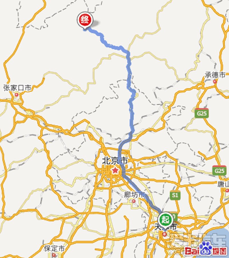 坝上自驾游